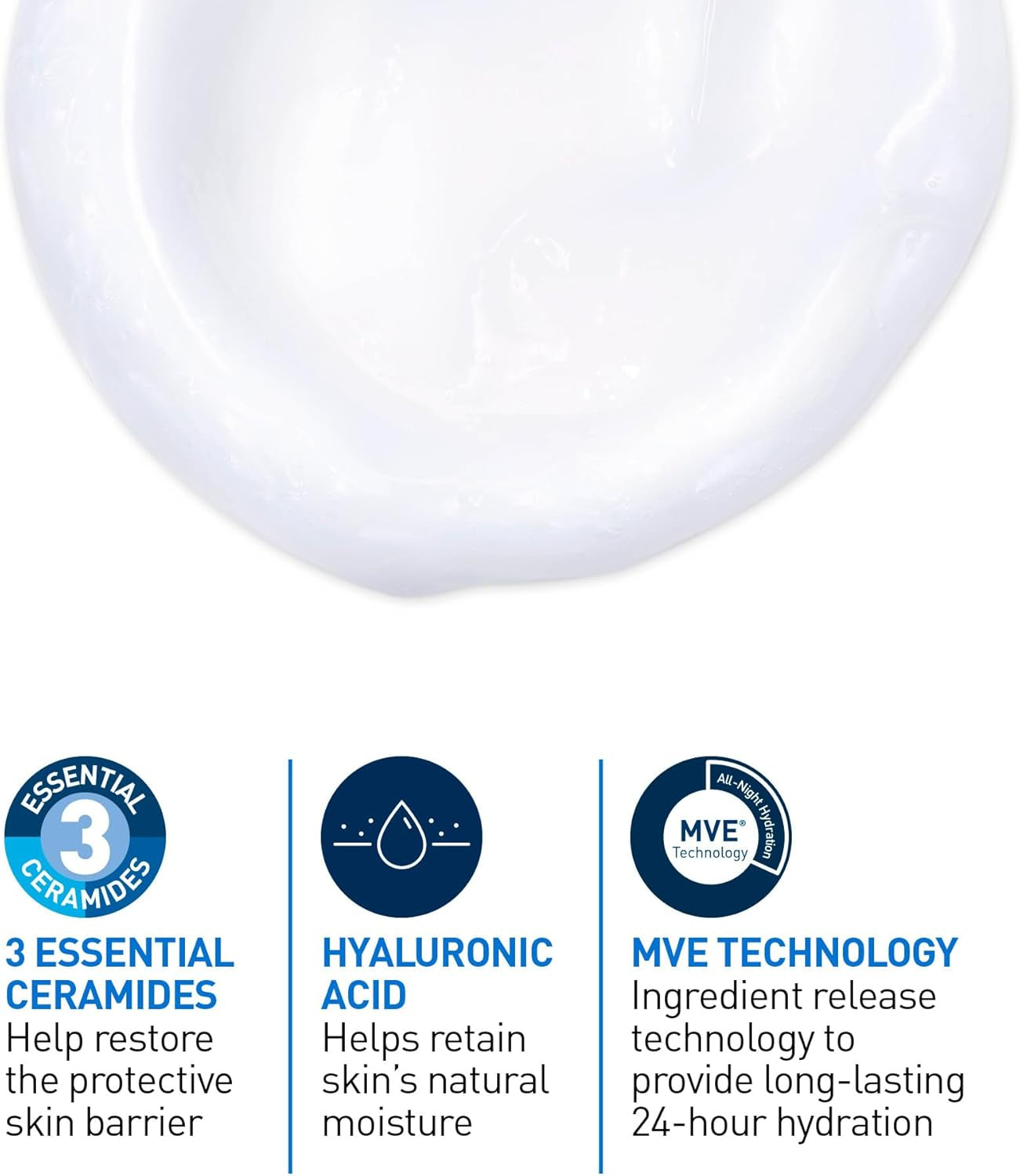 HYDRATING Daily Face Wash, Gentle Moisturizing Non-Foaming Facial Cleanser for Men & Women, Dry & Sensitive Skin, with Hyaluronic Acid, Ceramides, Glycerin. Fragrance-Free, 473ML