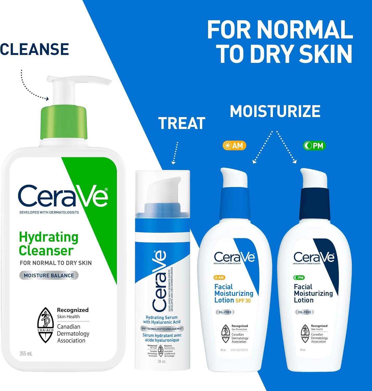 HYDRATING Daily Face Wash, Gentle Moisturizing Non-Foaming Facial Cleanser for Men & Women, Dry & Sensitive Skin, with Hyaluronic Acid, Ceramides, Glycerin. Fragrance-Free, 473ML